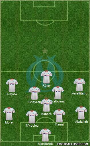 Olympique de Marseille Formation 2012