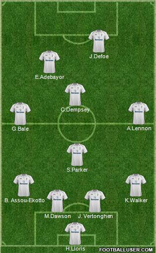 Tottenham Hotspur Formation 2012