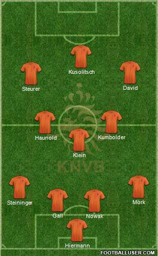 Holland Formation 2012