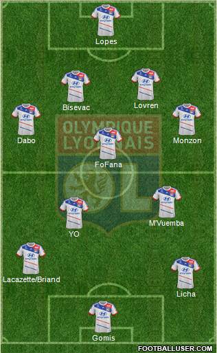 Olympique Lyonnais Formation 2012