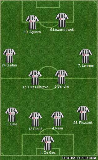 Newcastle United Formation 2012