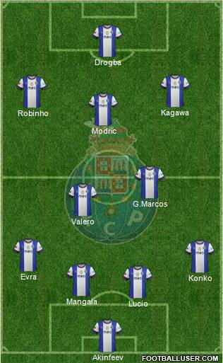 Futebol Clube do Porto - SAD Formation 2012