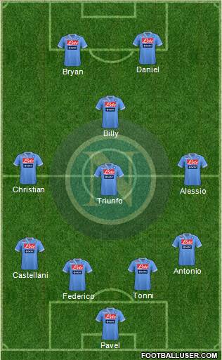 Napoli Formation 2012