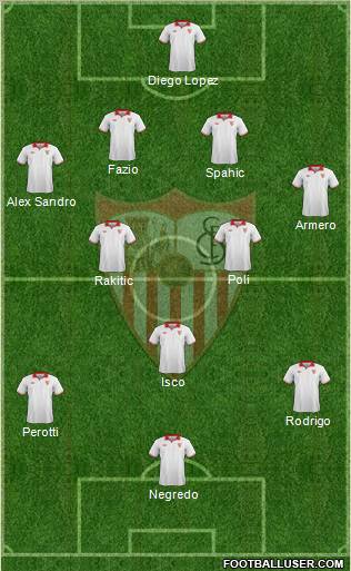 Sevilla F.C., S.A.D. Formation 2012