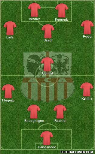 Athletic Club Ajaccien Football Formation 2012