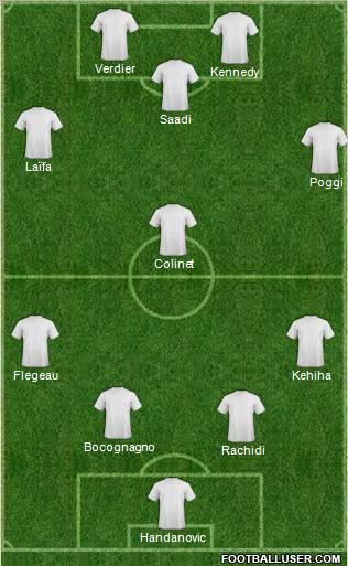 Fifa Team Formation 2012