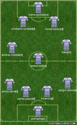 Queens Park Rangers Formation 2012