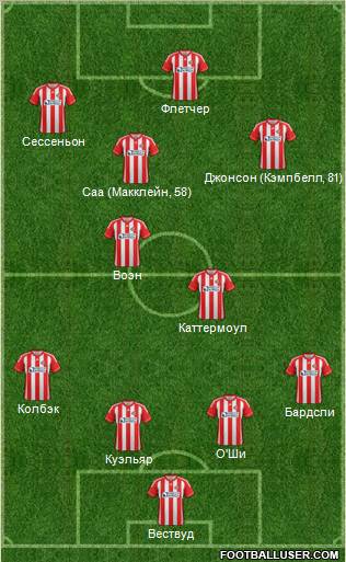 Sunderland Formation 2012