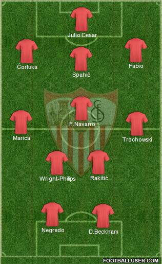 Sevilla F.C., S.A.D. Formation 2012