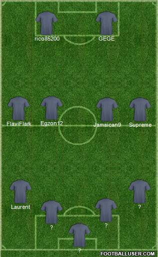 Dream Team Formation 2012