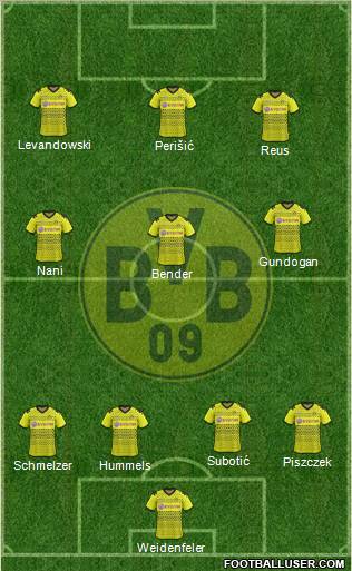 Borussia Dortmund Formation 2012