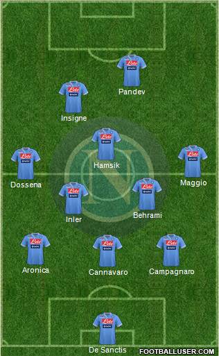 Napoli Formation 2012