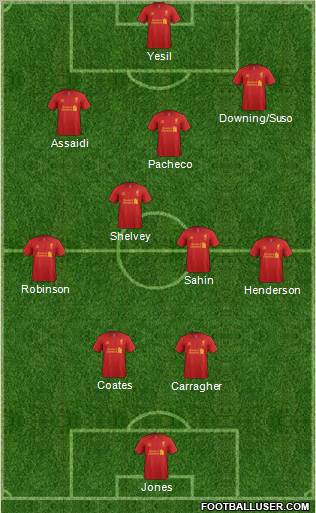 Liverpool Formation 2012