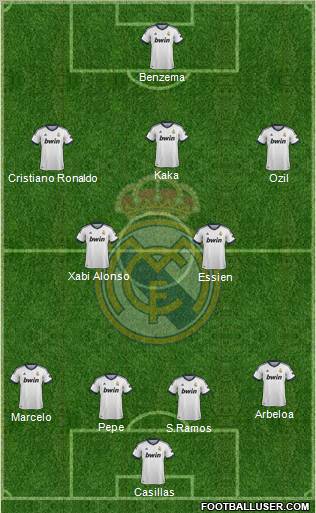 Real Madrid C.F. Formation 2012