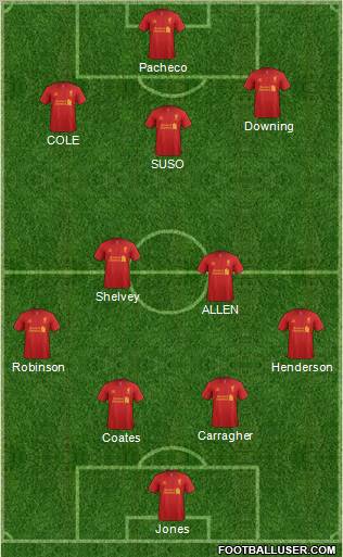 Liverpool Formation 2012