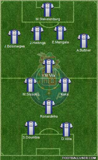 Futebol Clube do Porto - SAD Formation 2012