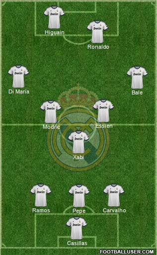 Real Madrid C.F. Formation 2012