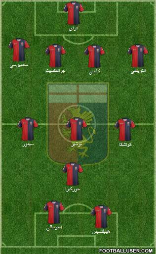 Genoa Formation 2012