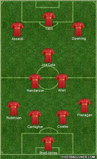 Liverpool Formation 2012