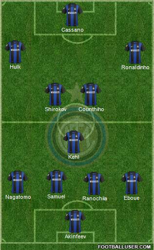 F.C. Internazionale Formation 2012