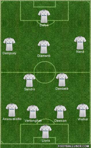 Tottenham Hotspur Formation 2012