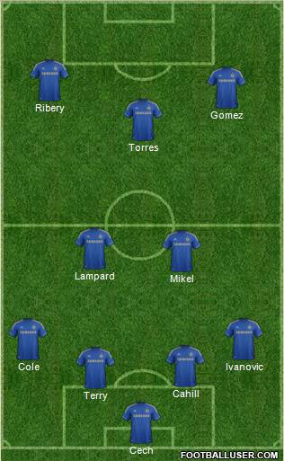 Chelsea Formation 2012