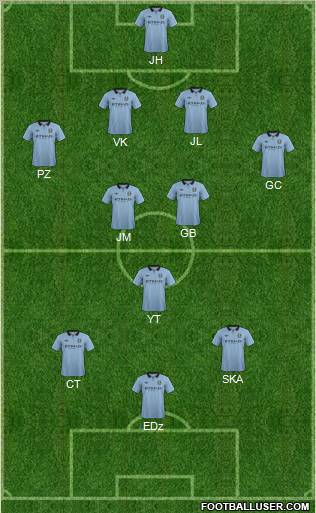 Manchester City Formation 2012