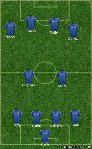 Chelsea Formation 2012