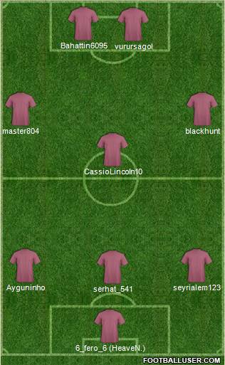 Champions League Team Formation 2012