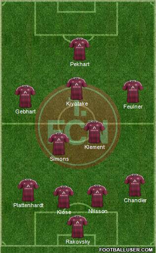 1.FC Nürnberg Formation 2012