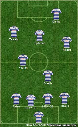 Queens Park Rangers Formation 2012