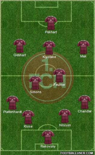 1.FC Nürnberg Formation 2012