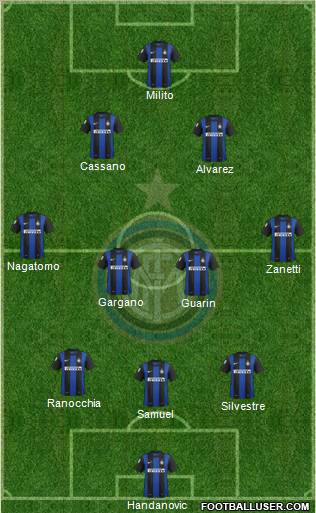 F.C. Internazionale Formation 2012