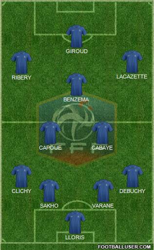 France Formation 2012