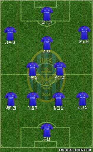 Incheon United Formation 2012