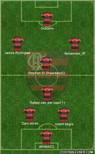 CR Flamengo Formation 2012