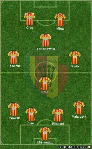 Korona Kielce Formation 2012