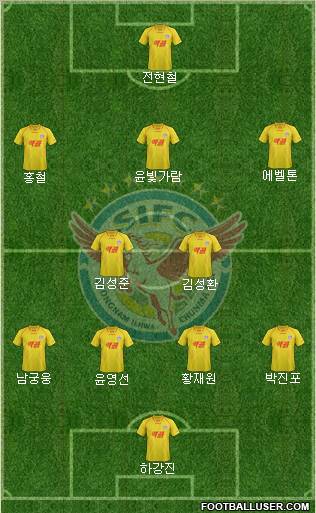 Seongnam Ilhwa Chunma Formation 2012