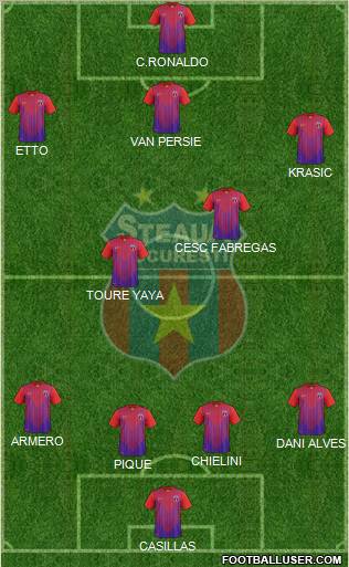 FC Steaua Bucharest Formation 2012