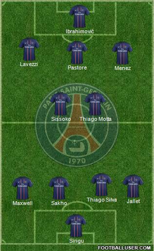 Paris Saint-Germain Formation 2012