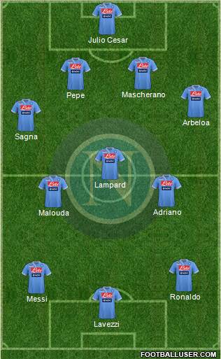 Napoli Formation 2012