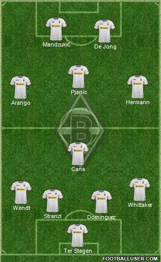 Borussia Mönchengladbach Formation 2012