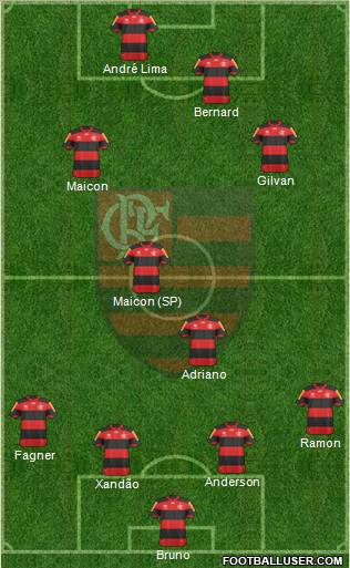 CR Flamengo Formation 2012