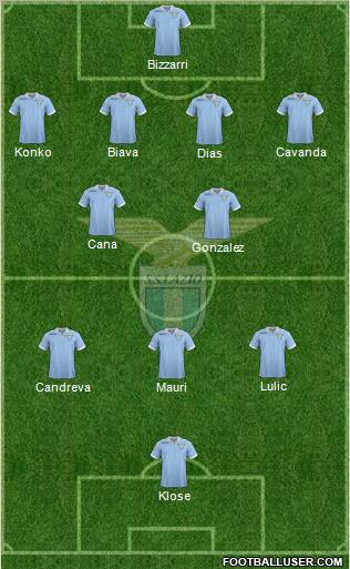 S.S. Lazio Formation 2012