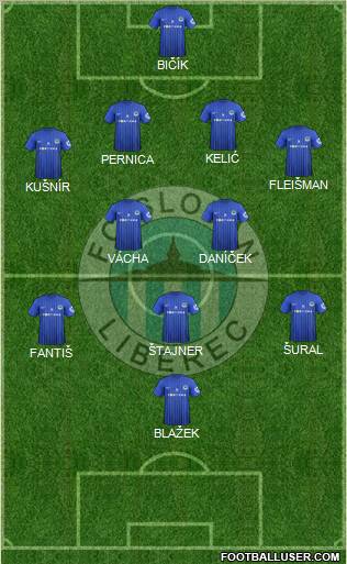 Slovan Liberec Formation 2012