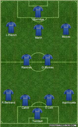 Chelsea Formation 2012