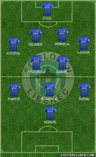 Slovan Liberec Formation 2012