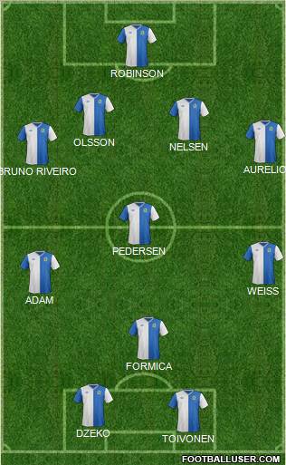 Blackburn Rovers Formation 2012