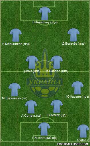 Ukraine Formation 2012