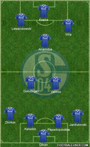 FC Schalke 04 Formation 2012